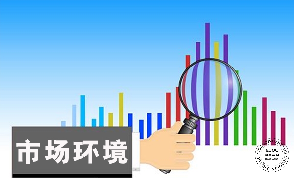 全屋定制家具利润怎样样