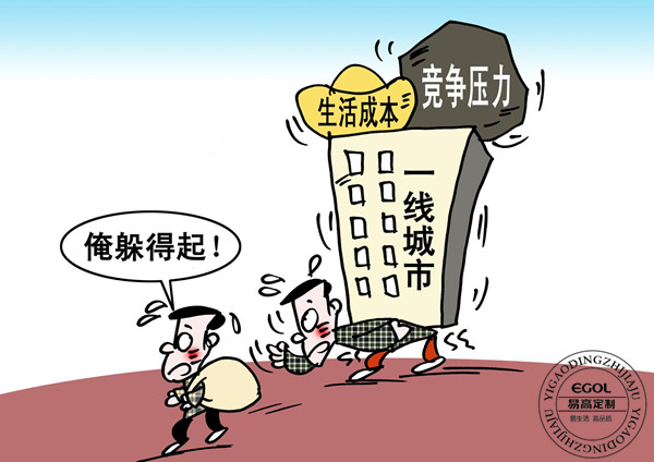 二三线都会加盟定制家具上风具体在哪呢?