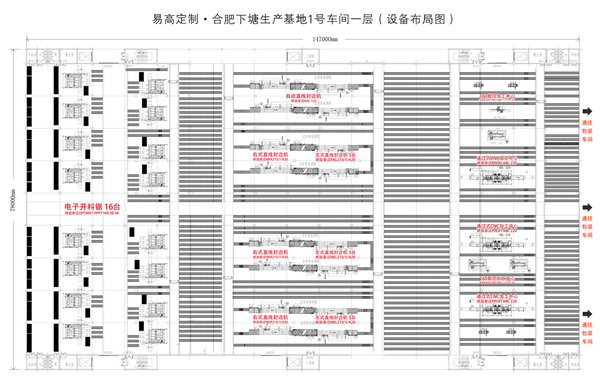易高定制家居&豪放再签3100万元装备！