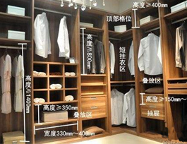  定制衣柜尺寸若何丈量？|衣柜尺寸丈量流程体例