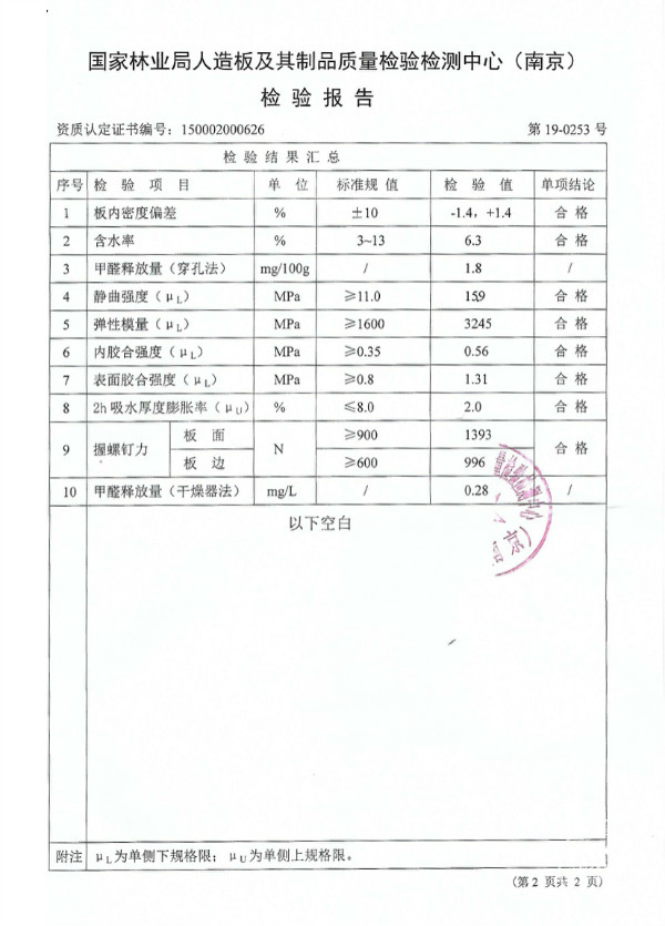 国产精品999