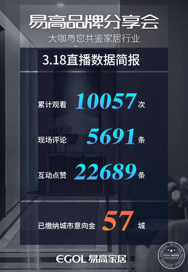 国产精品999