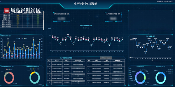 中国制作2025