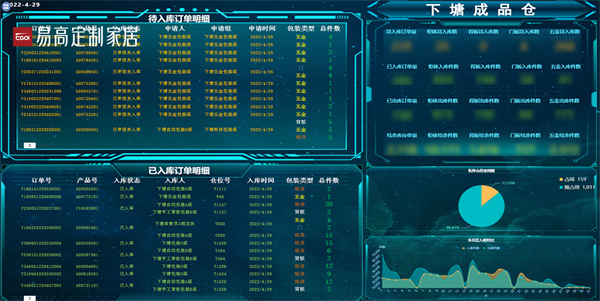中国制作2025