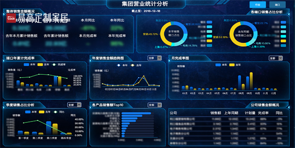 中国制作2025