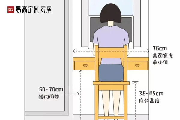 书房设想