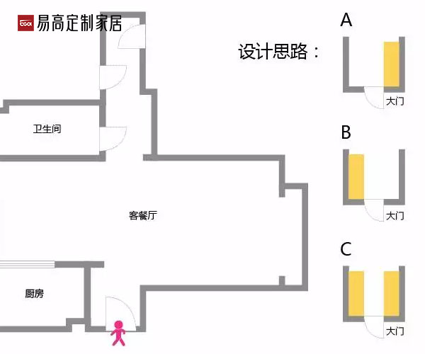 玄关设想