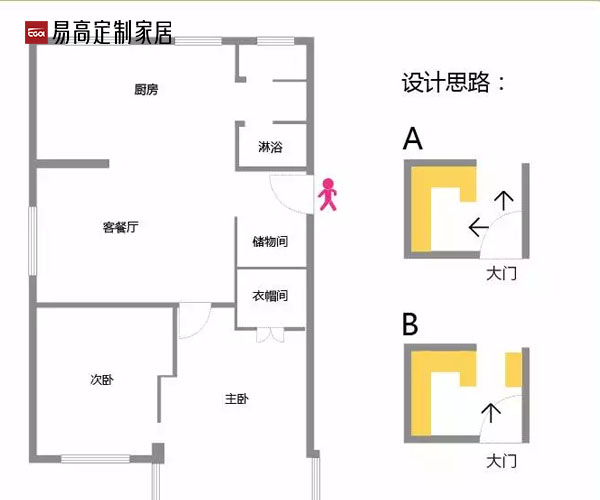 玄关设想