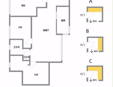 入户玄关柜有哪些范例？怎样设想更便利？