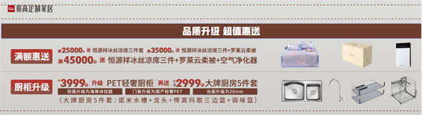 全屋定制要花几多钱